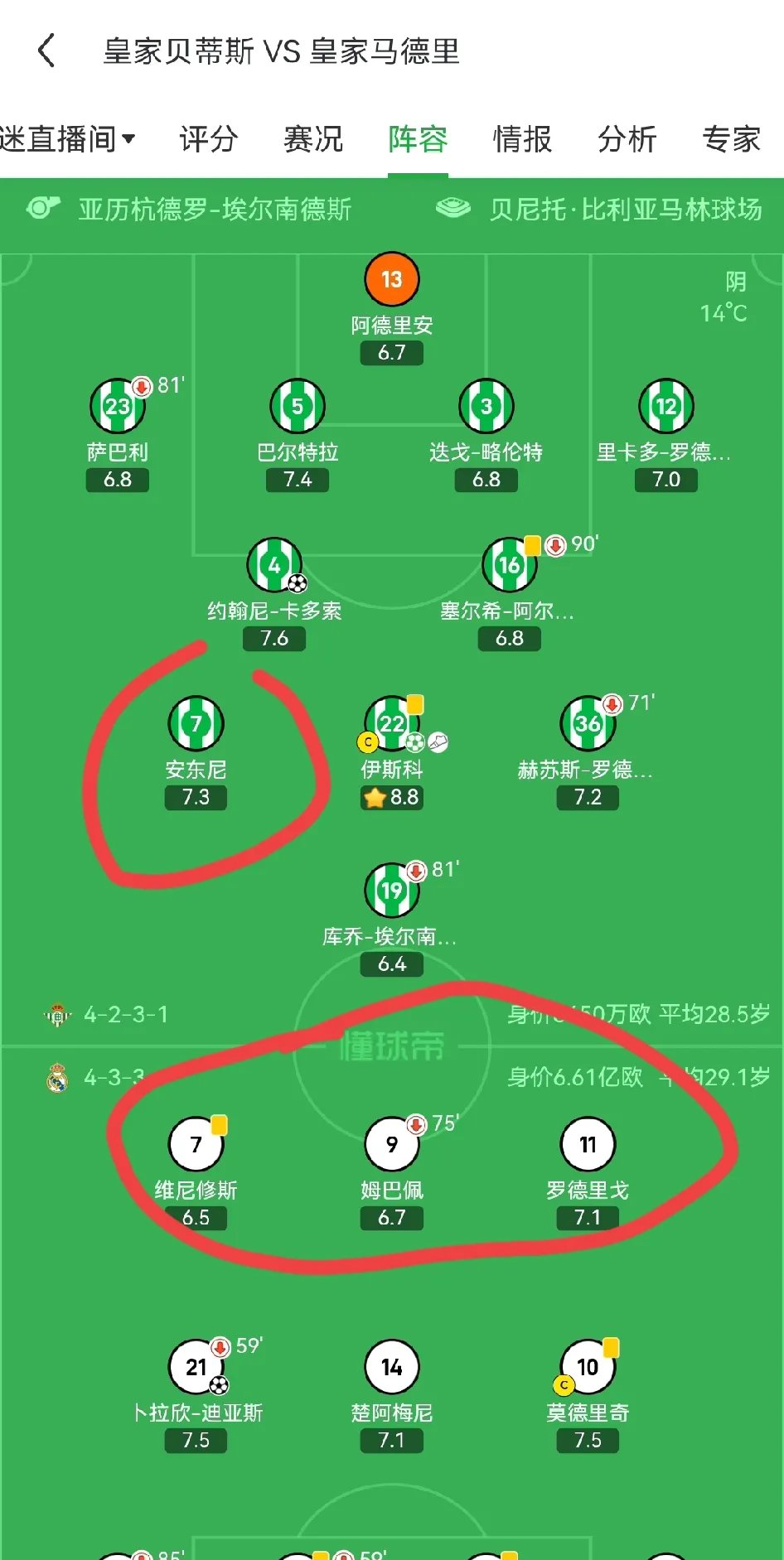 足球