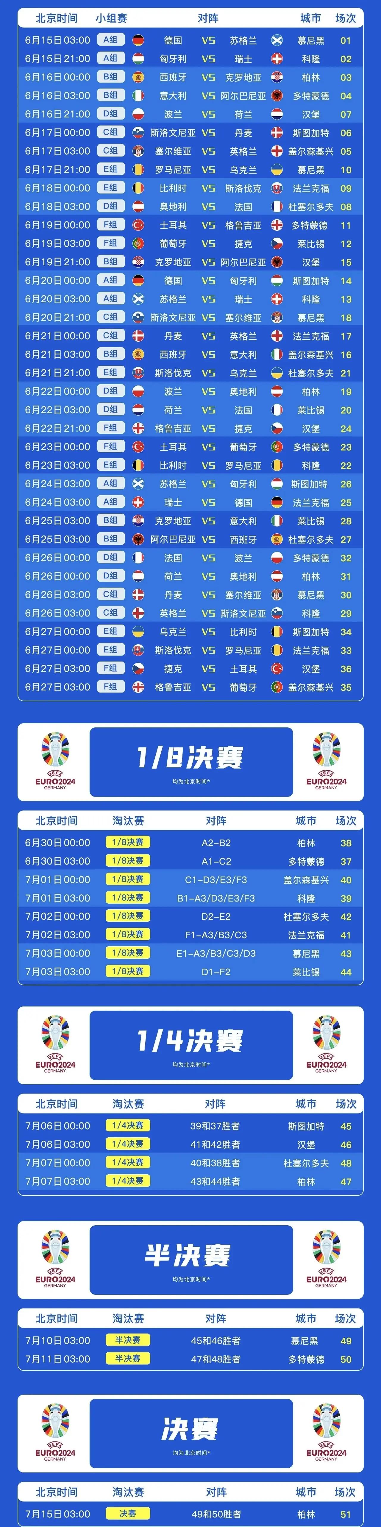 西汉姆赛程500西汉姆赛程